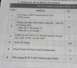 Mua thiết bị Mạng